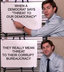 What They Mean