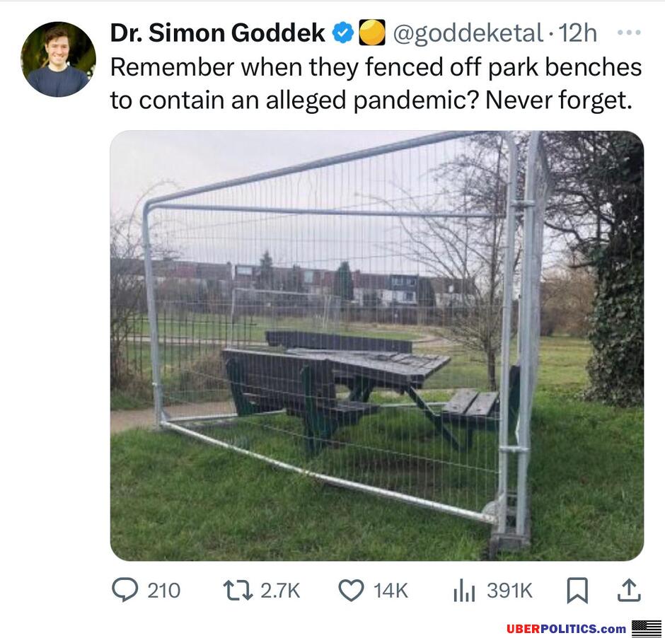 Never Forget