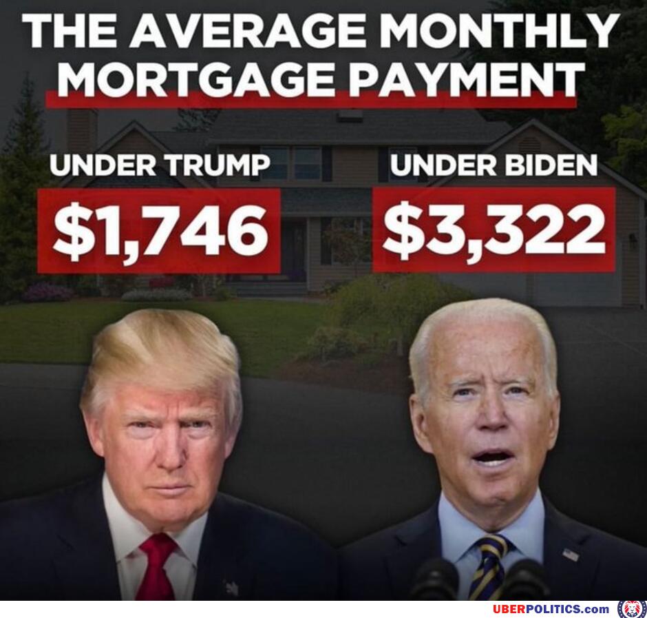The Average Monthly Payment
