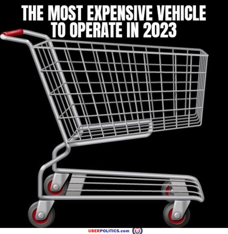 The Most Expensive