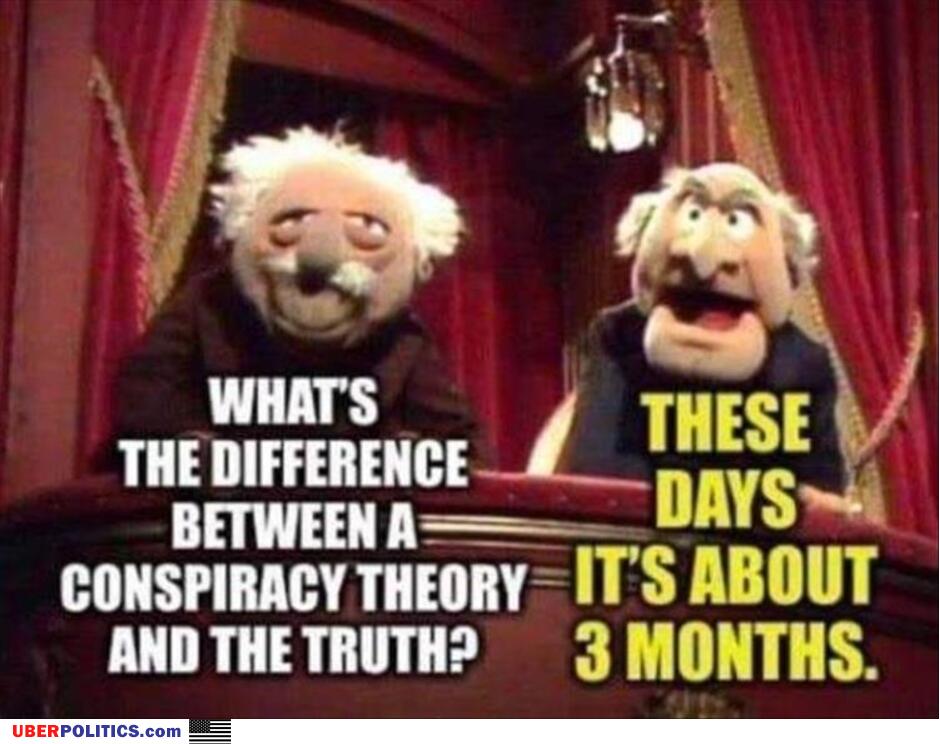 What Is The Difference