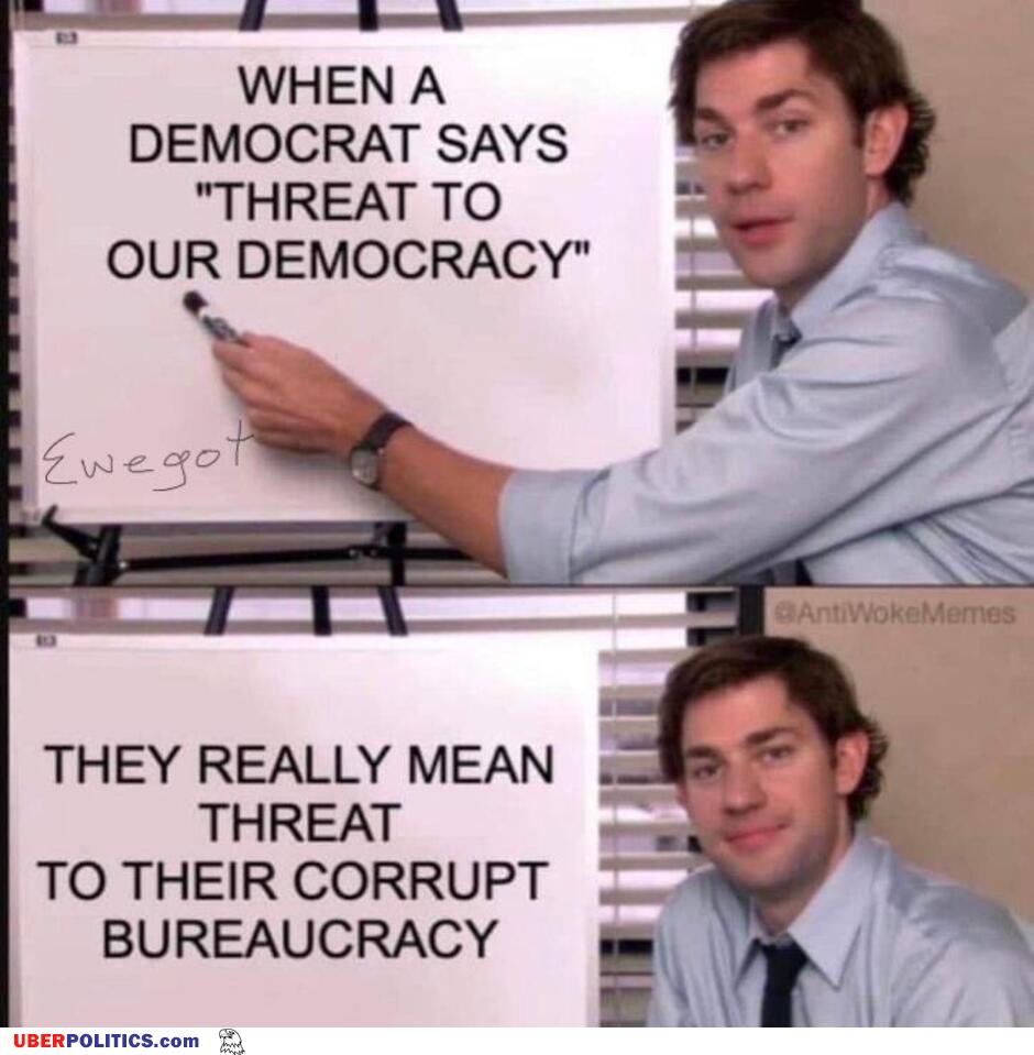 What They Mean