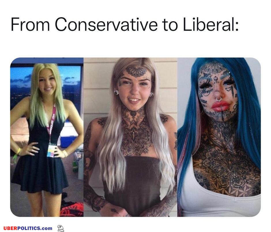 Conservative To Liberal
