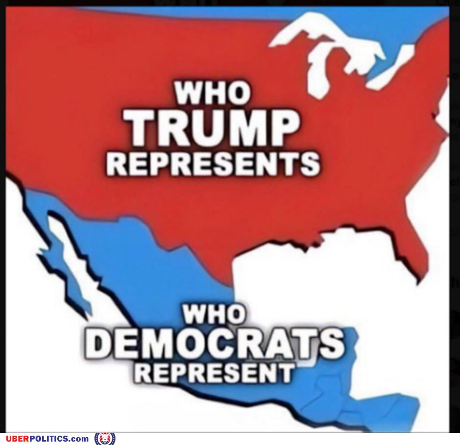 Who Represents Who