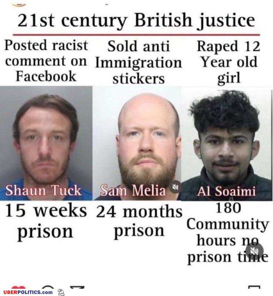 British Justice