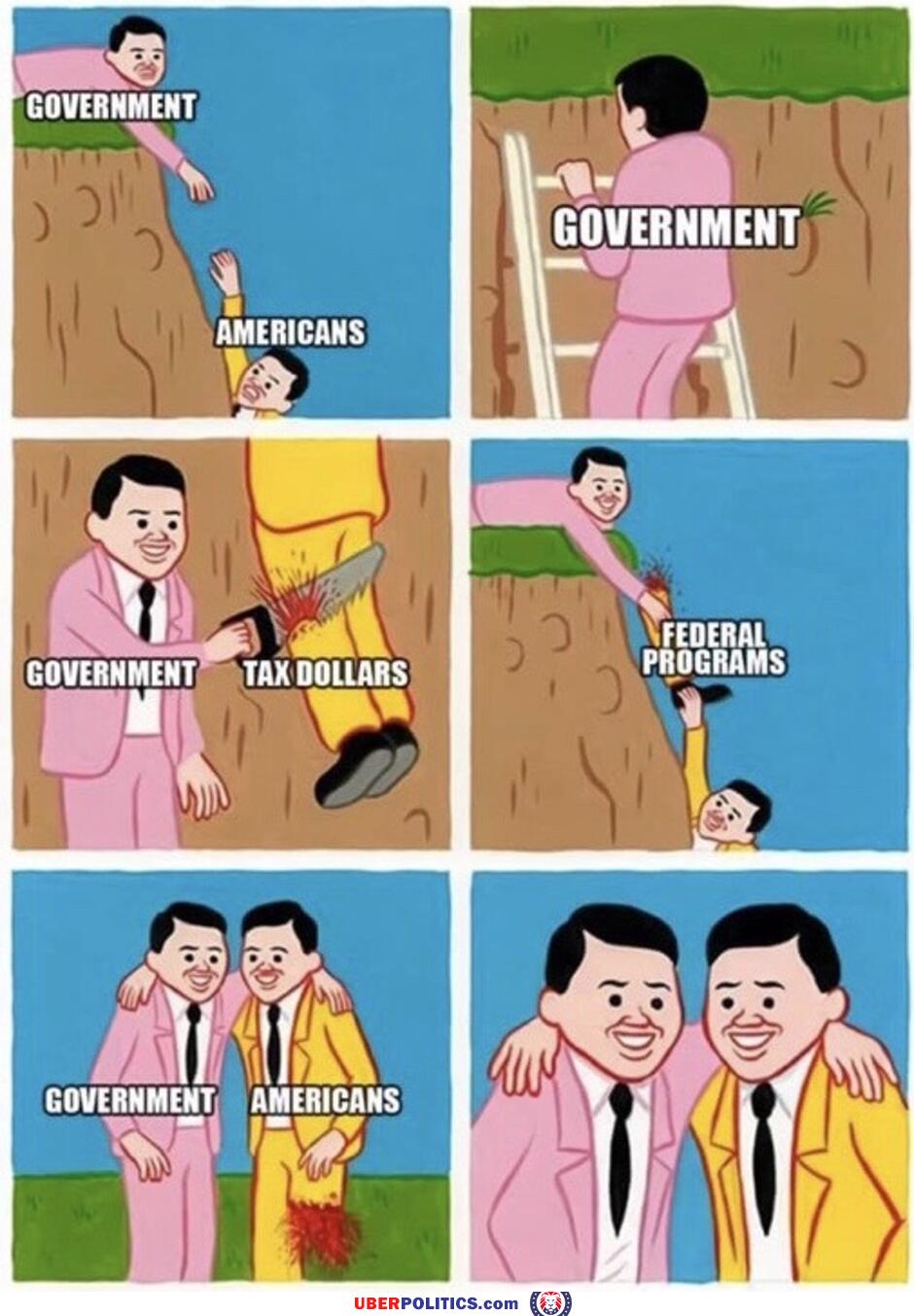 How The Government Works