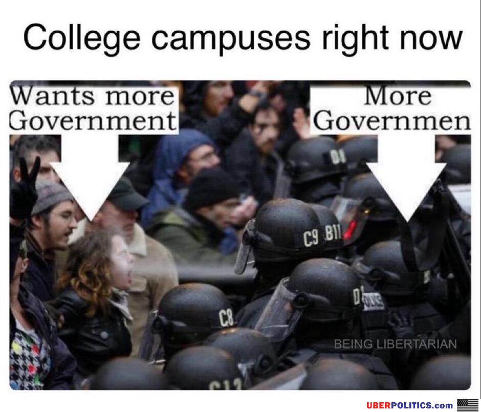 College Campuses