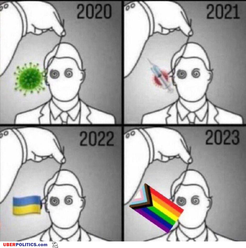 Every Year