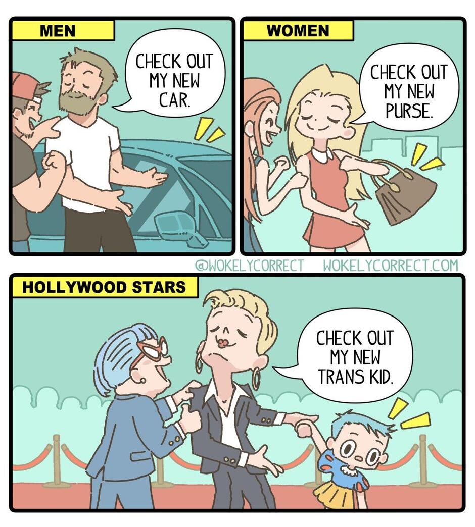 Hollywood Celebs