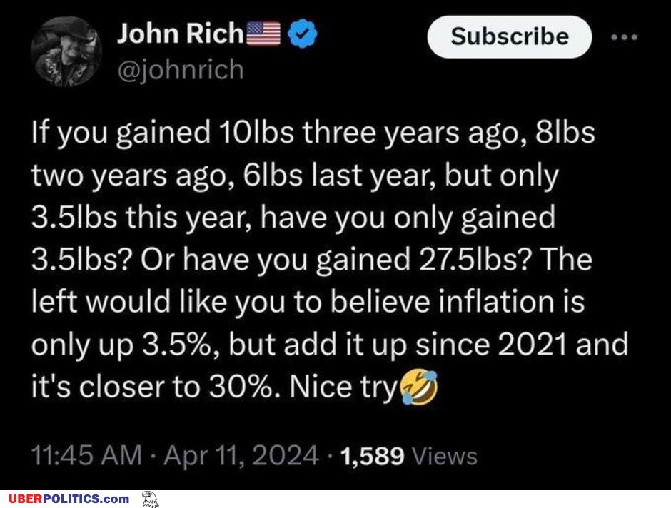 Biden Math