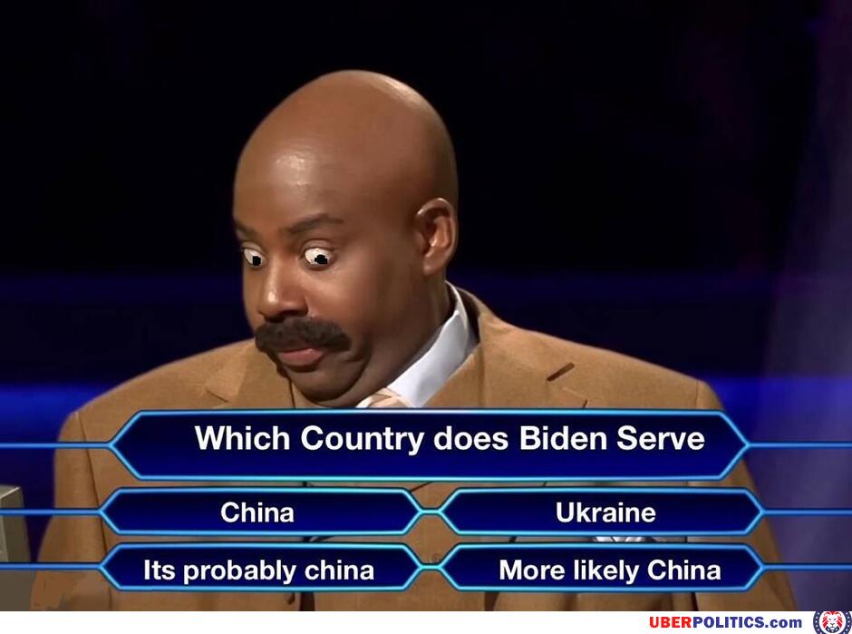 Which Country