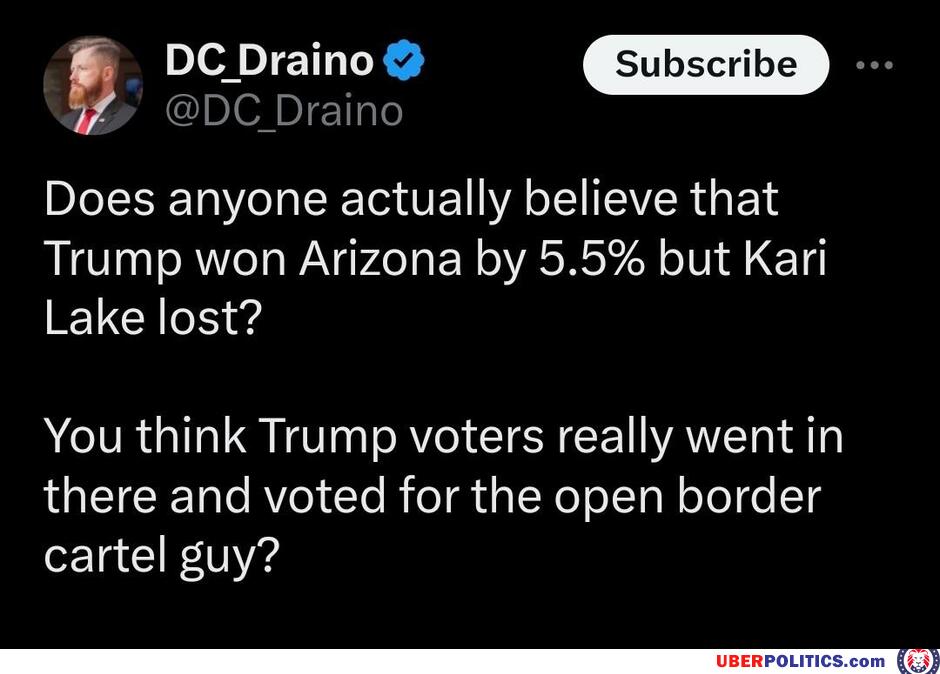 Does Anyone Believe