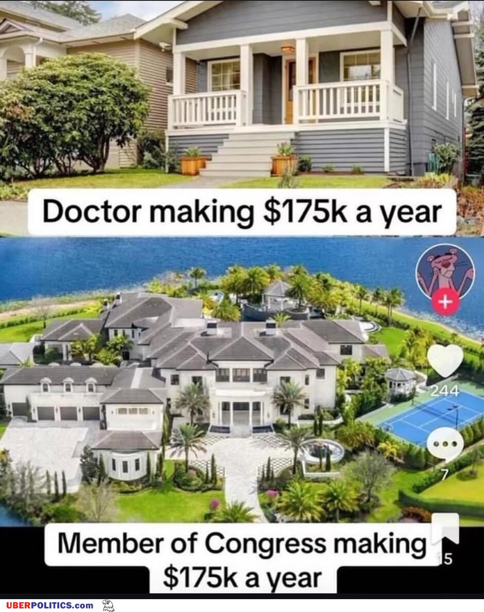 The Difference