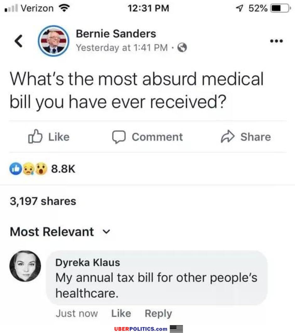 The Most Absurd