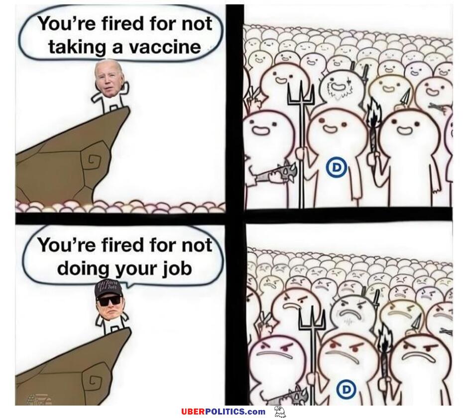 Fired For It
