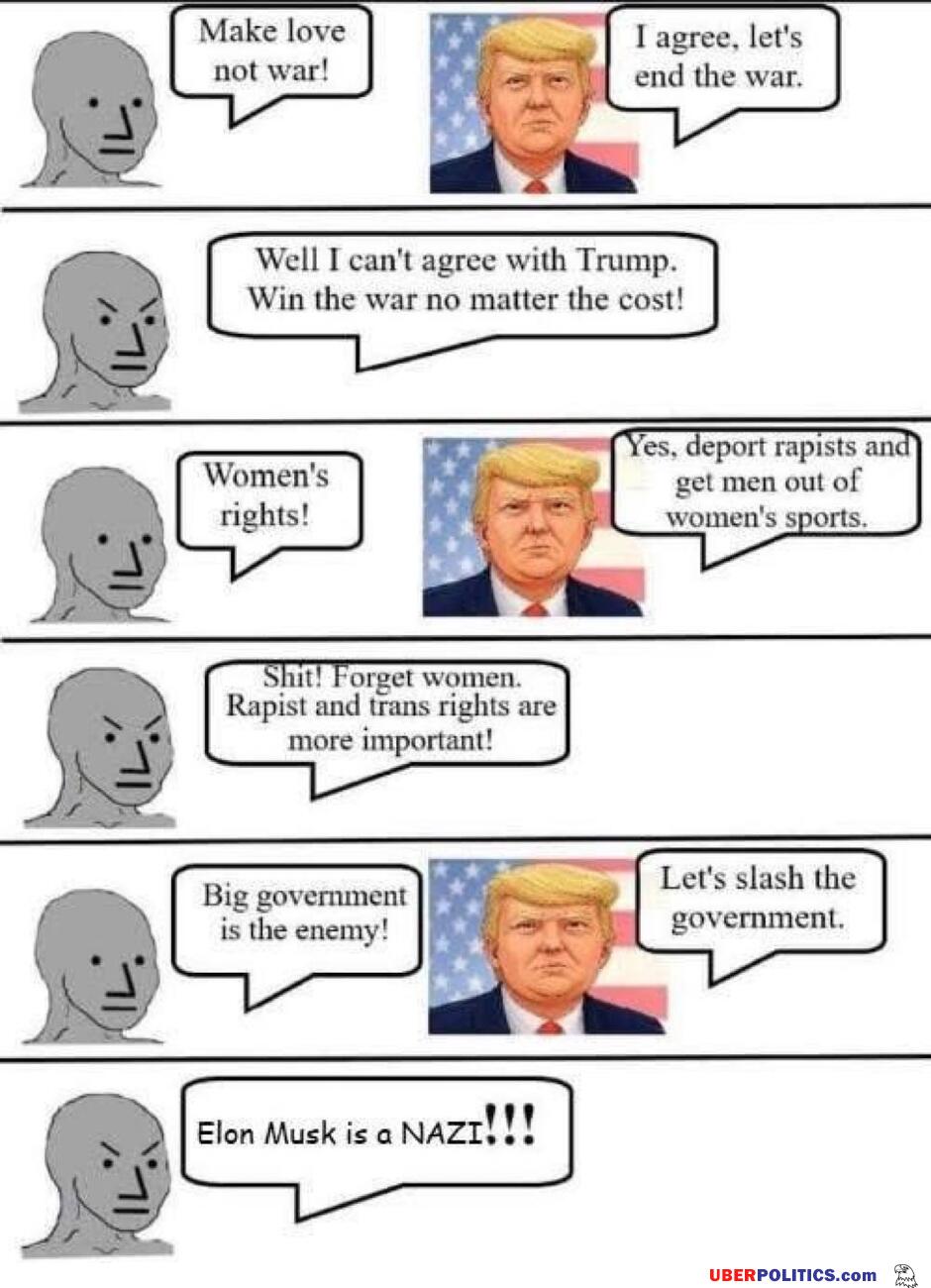 The Left In A Nutshell
