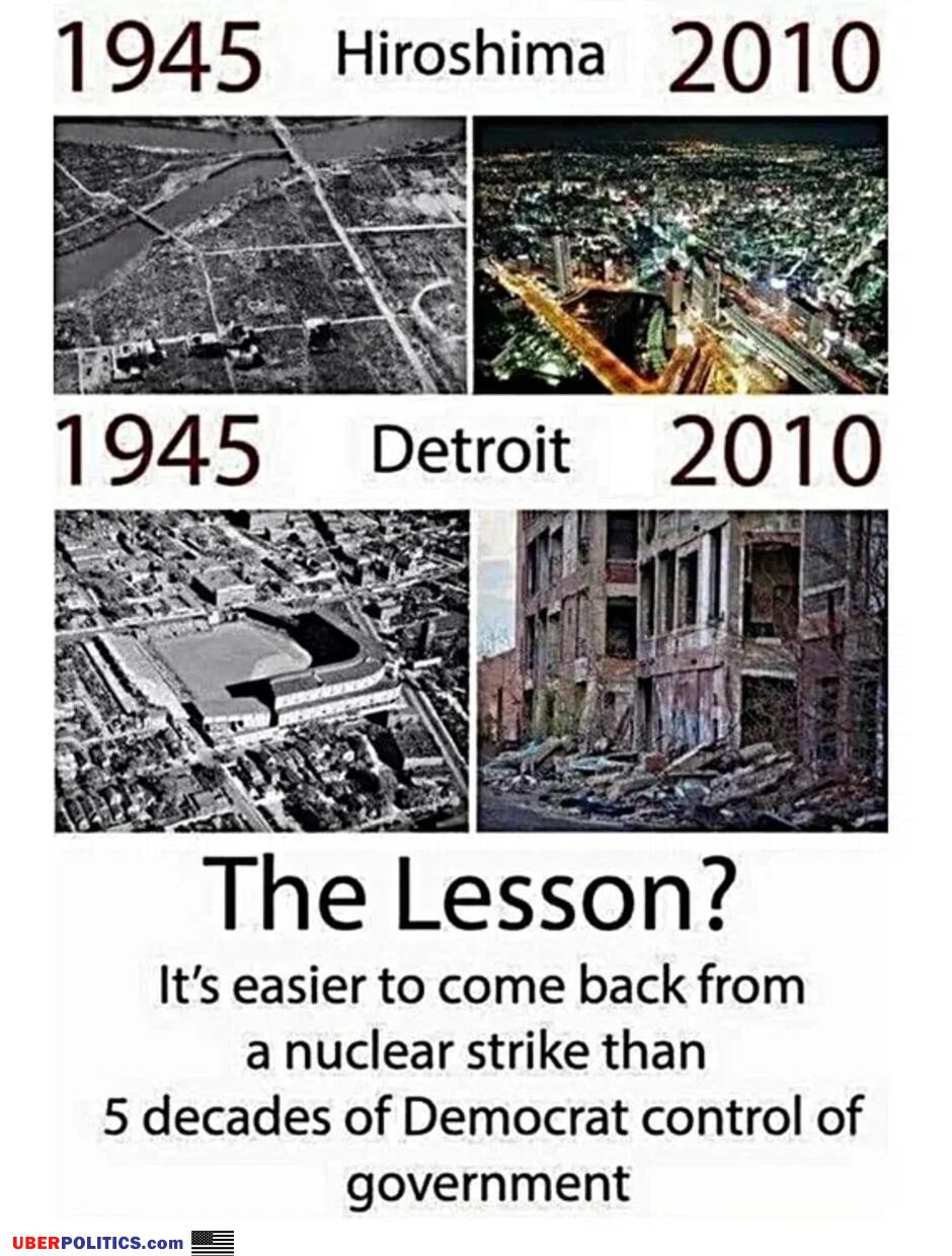 Lesson