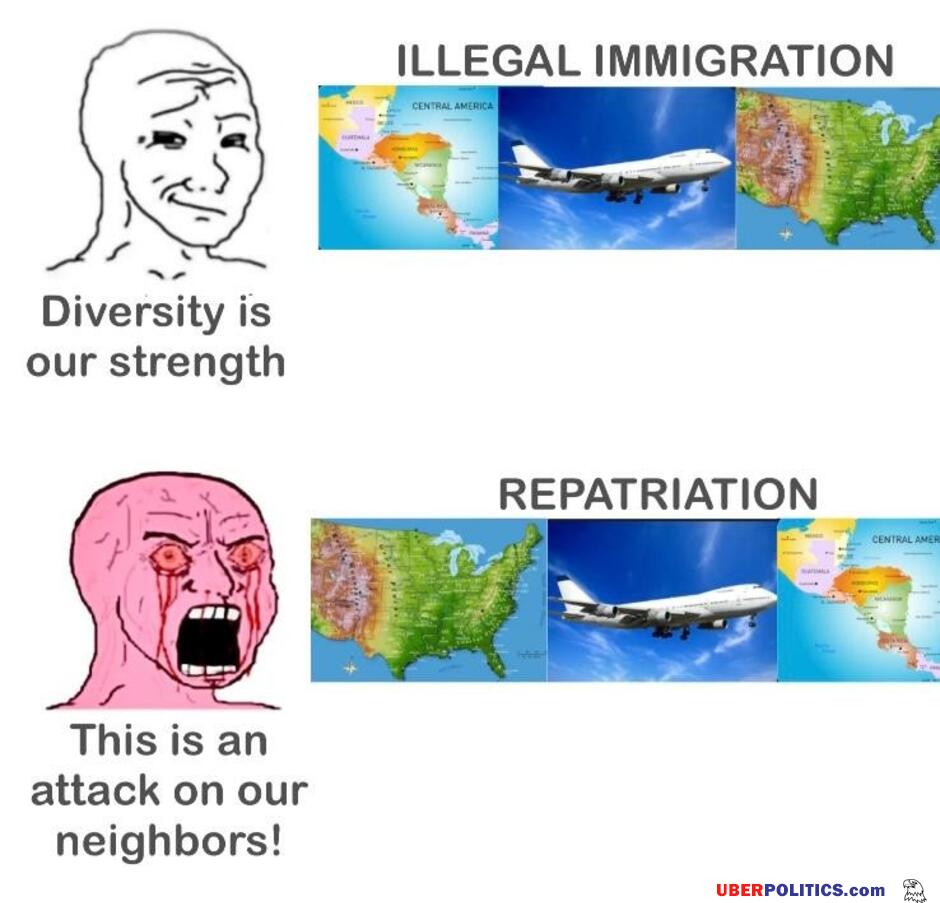 So Weird How It Works