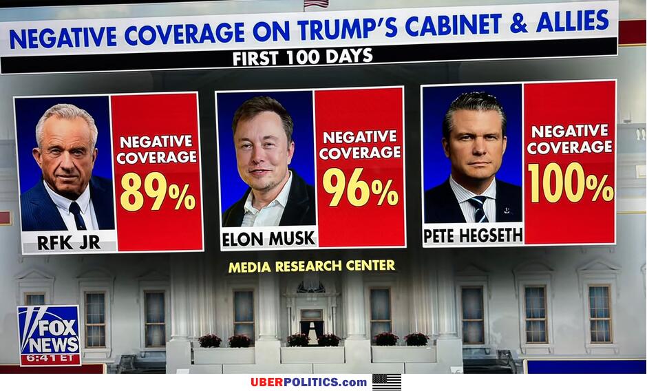 The Fake News Is At It Again