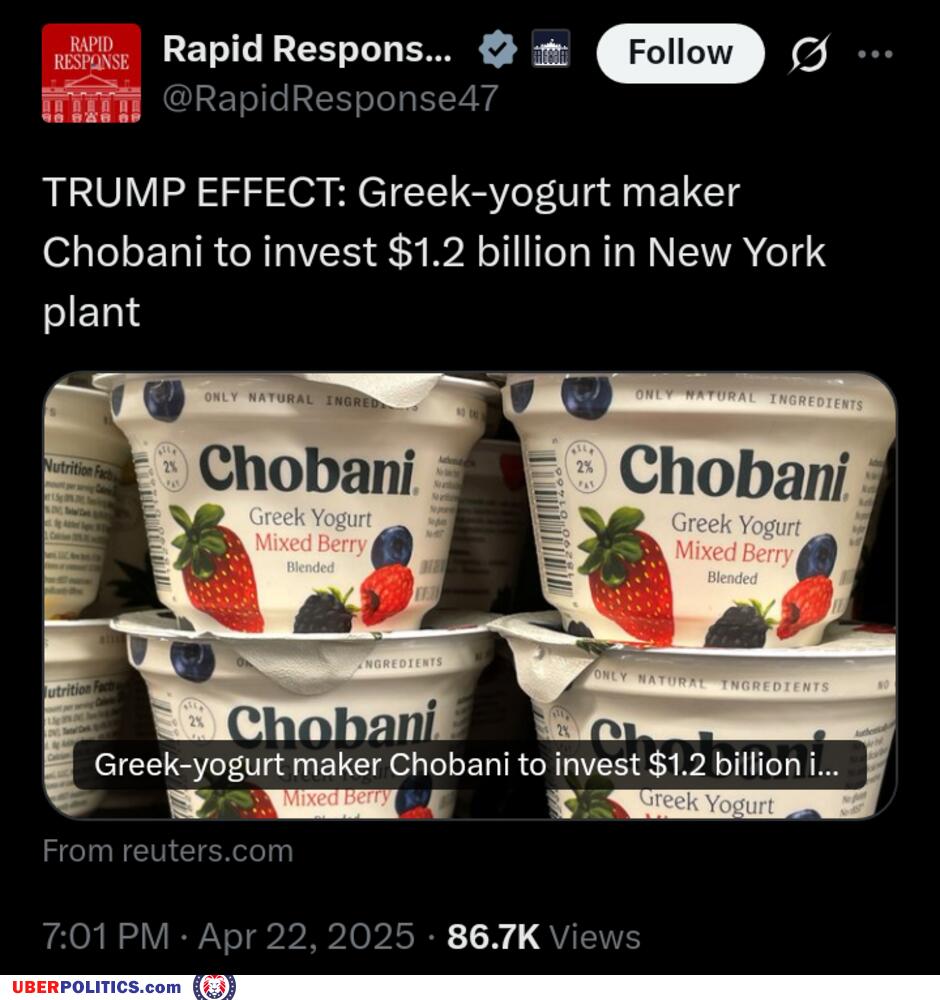 Trump Effect