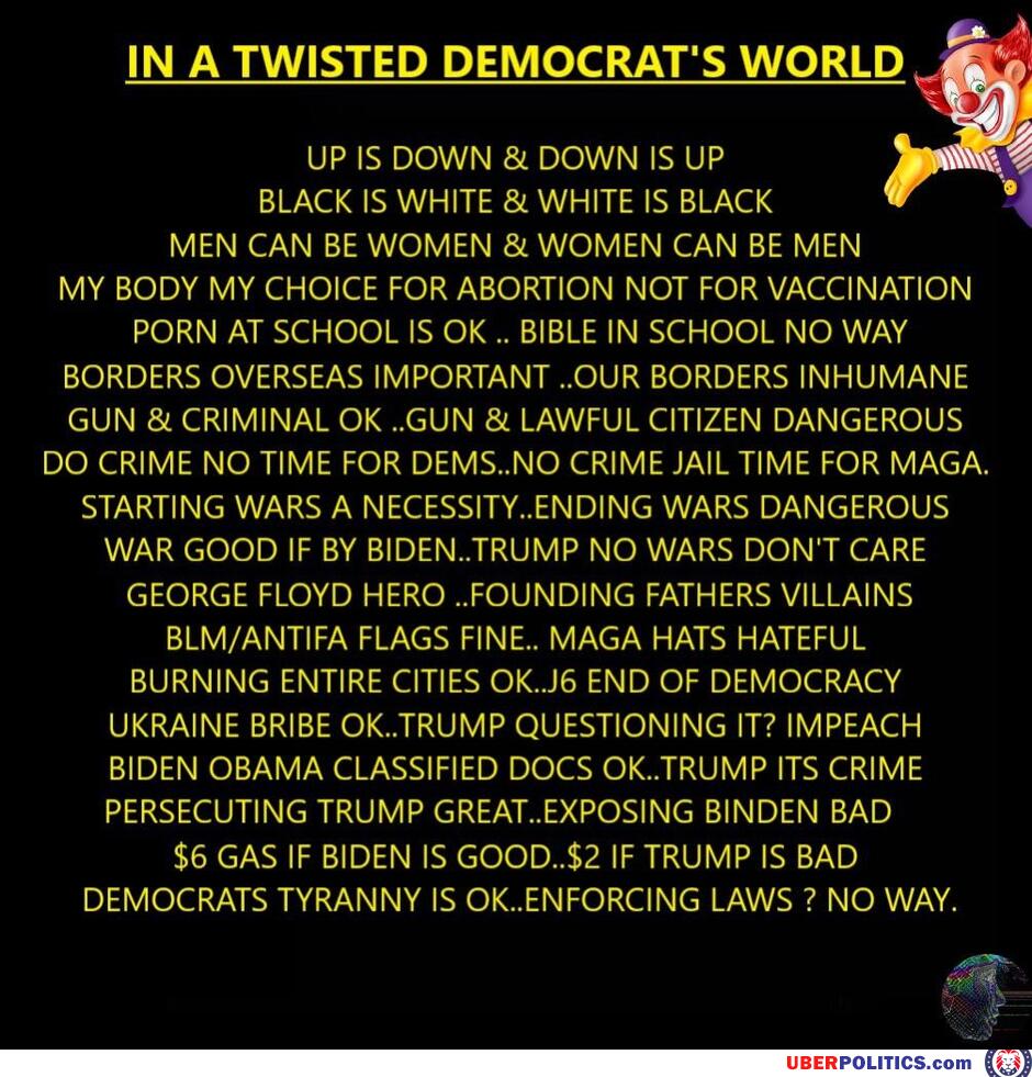 Twisted