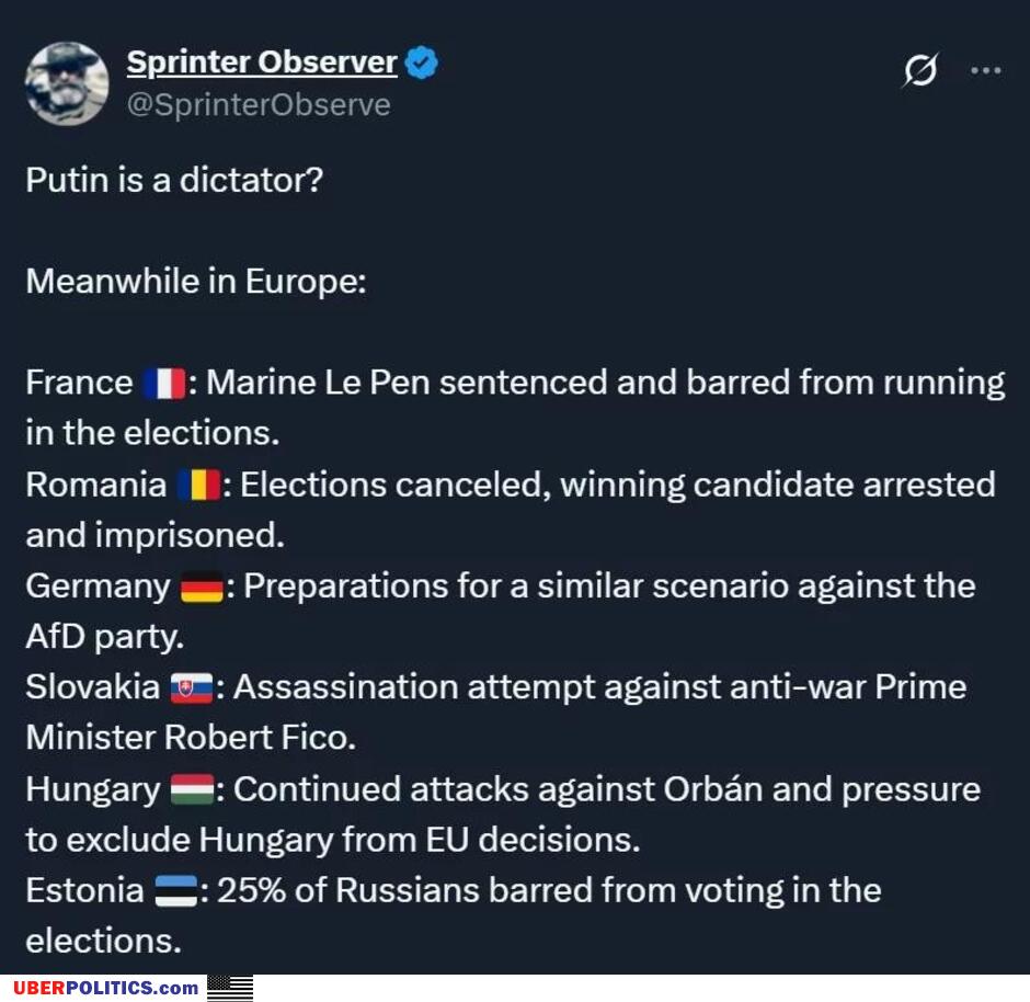 Who Is A Dictator