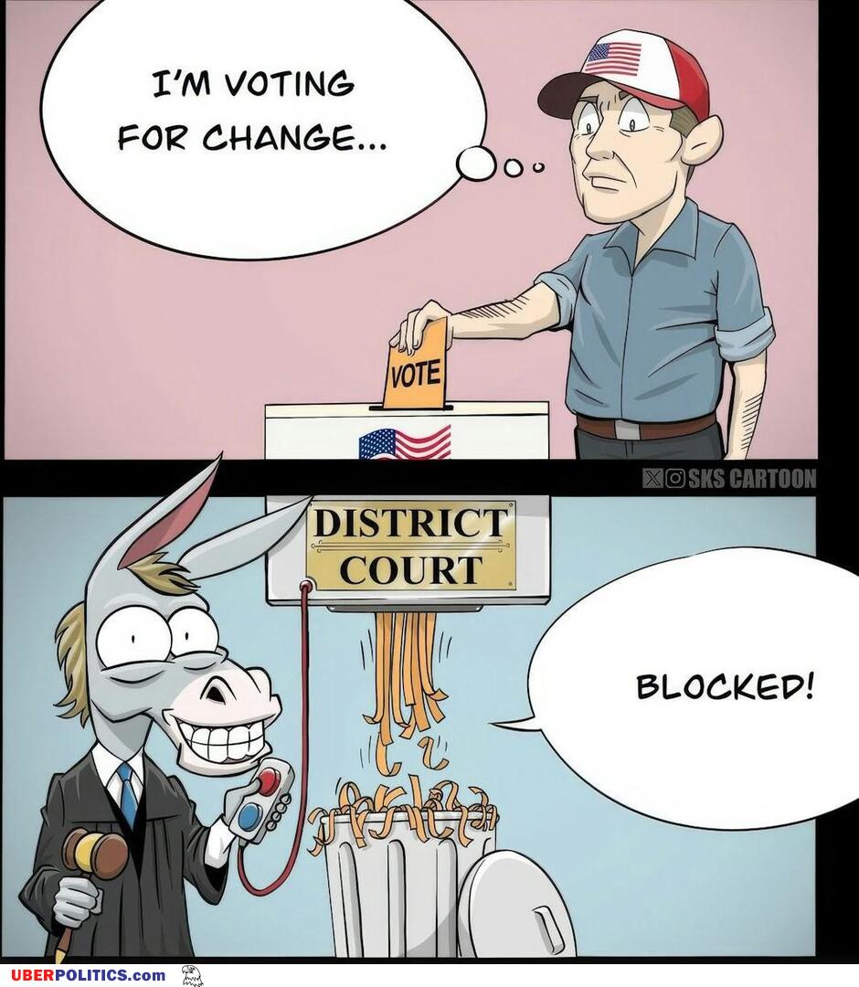 Blocked