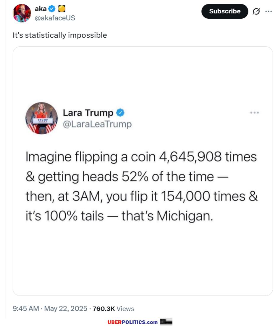 Michigan