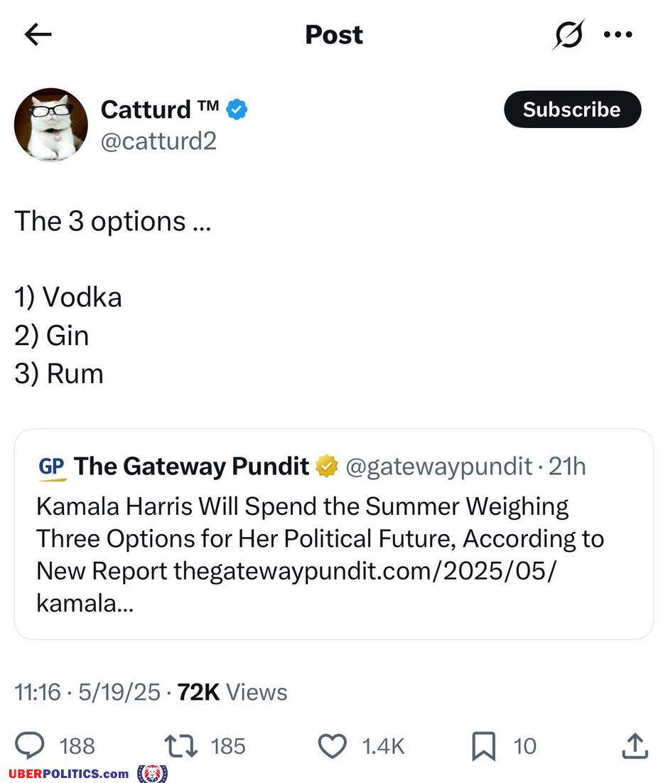 Weighing Some Options