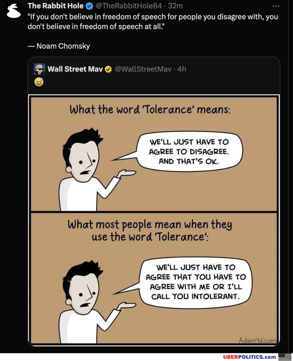 What It Means