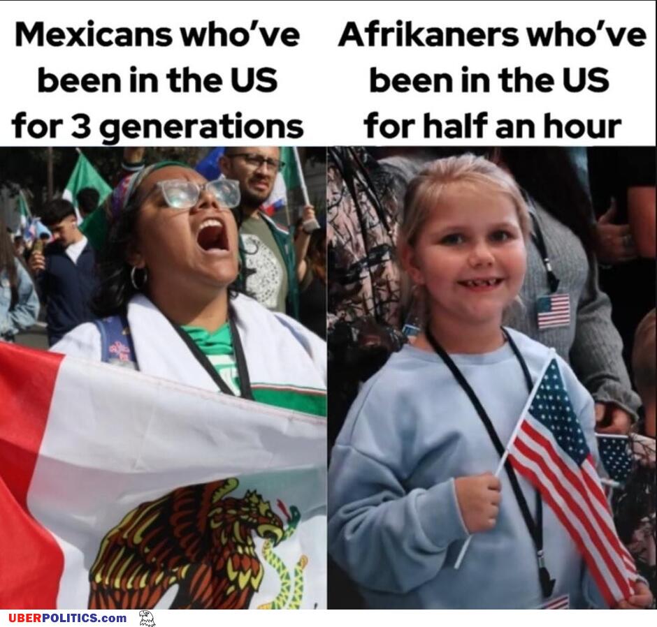Why The Difference