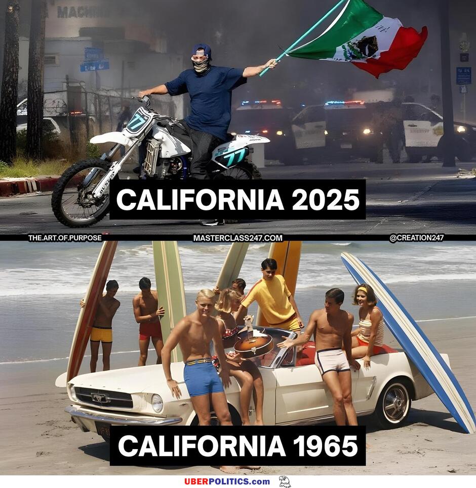 Progress