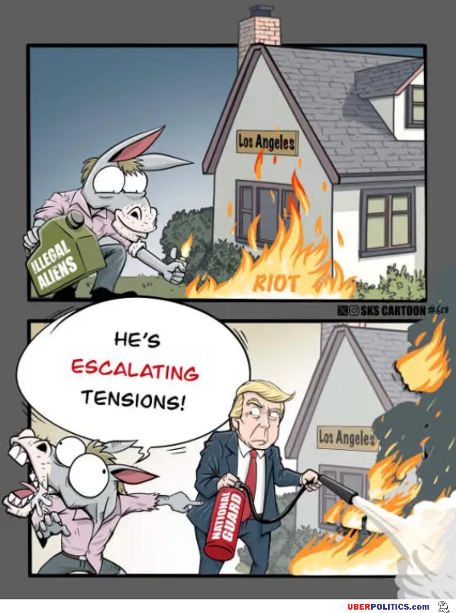 Tensions