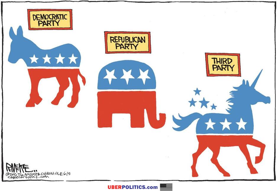 3Rd Party