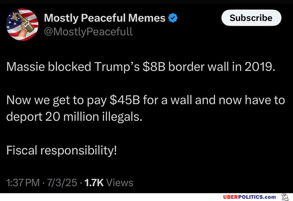 Fiscally Responsible