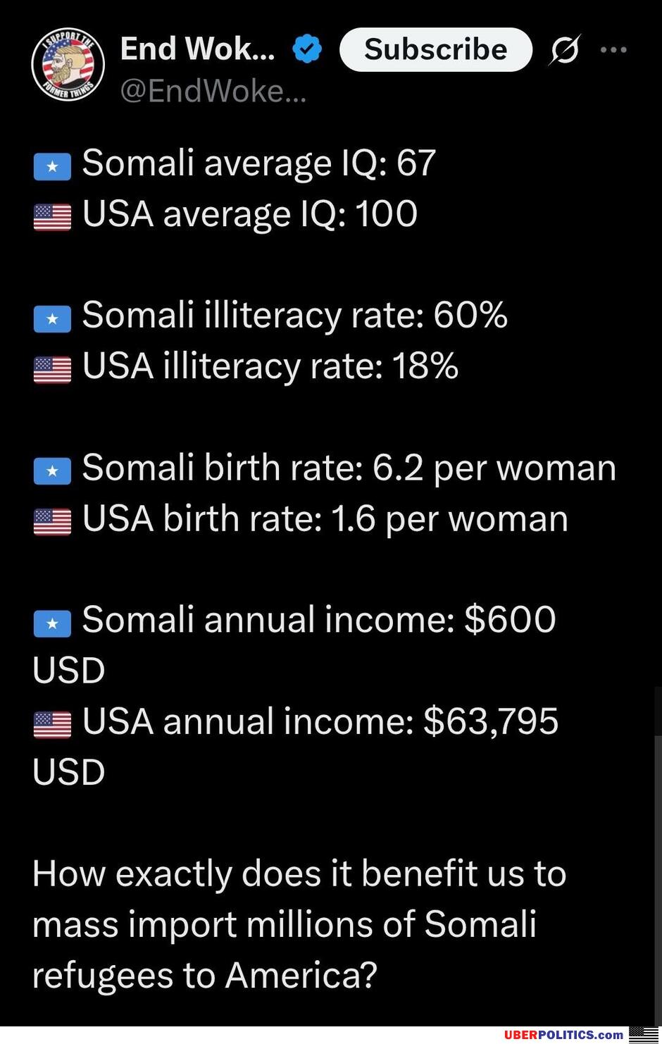 How Does This Benefit America