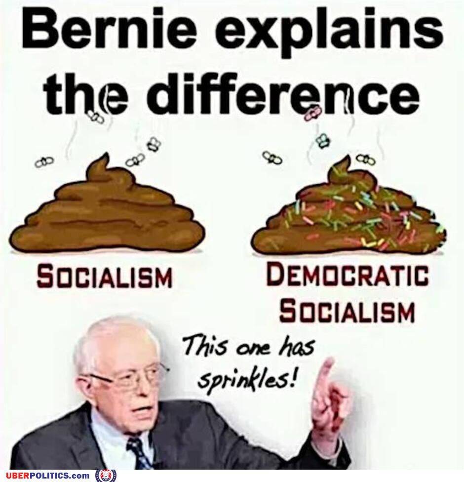 The Difference