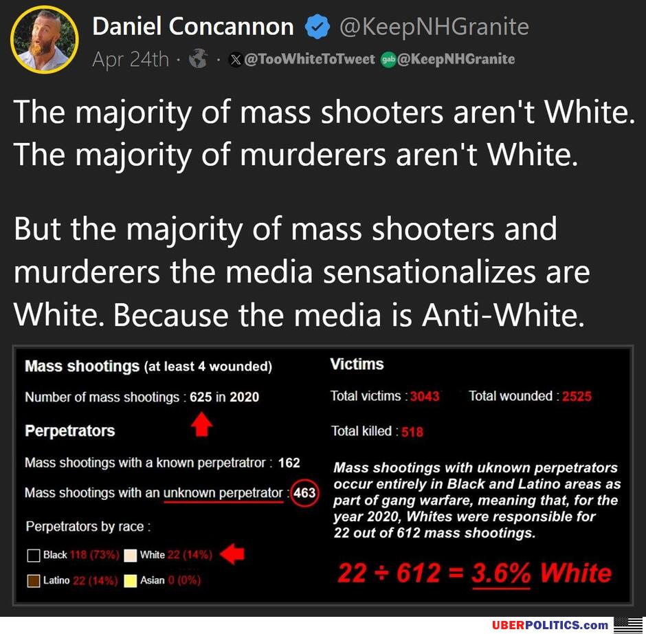 The Media