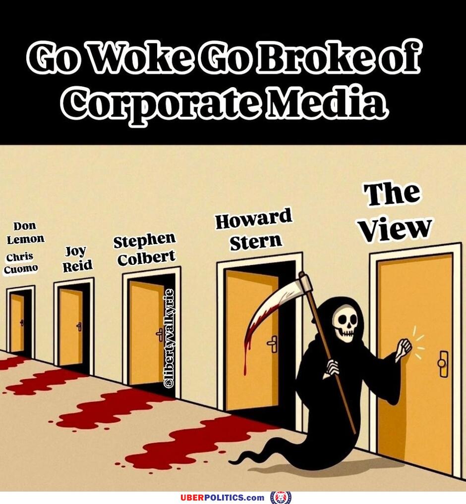 The Woke
