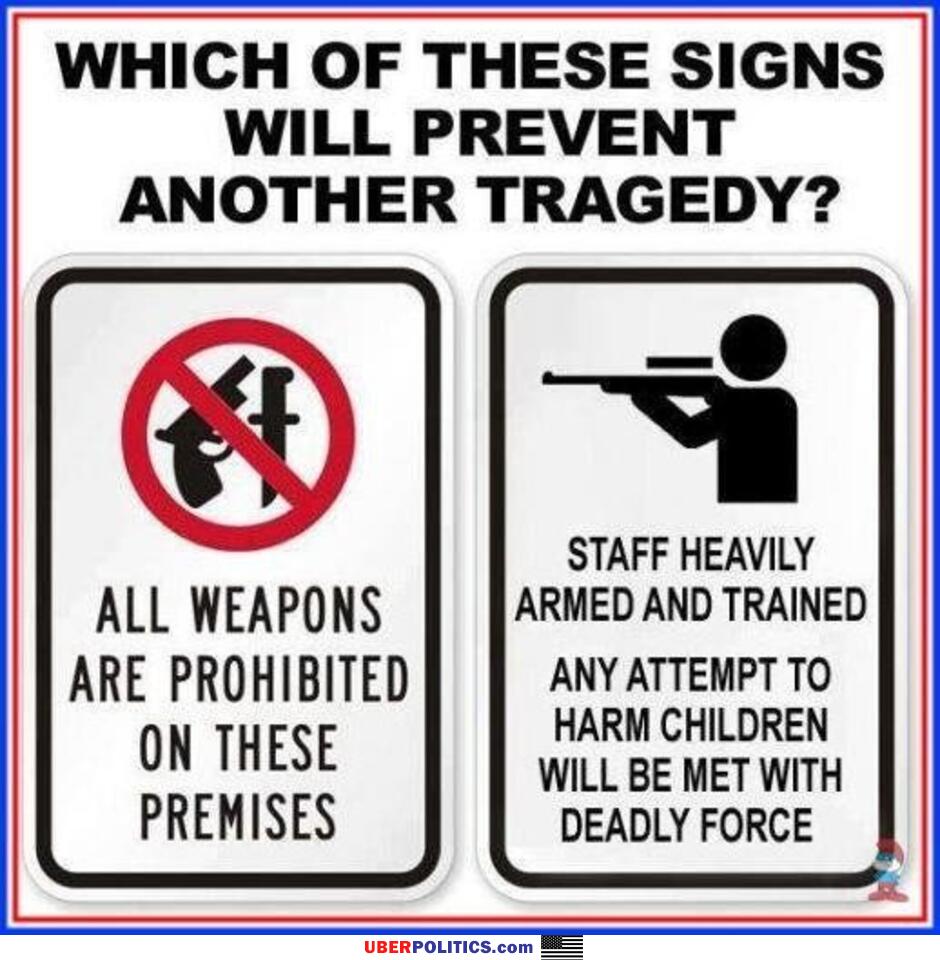 Which Of These