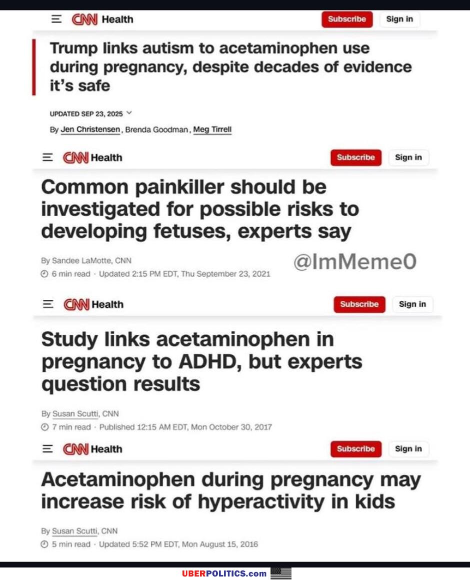 Almost Like They Are Fake News