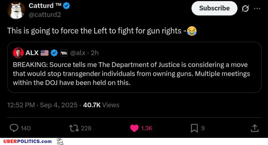 Gun Rights
