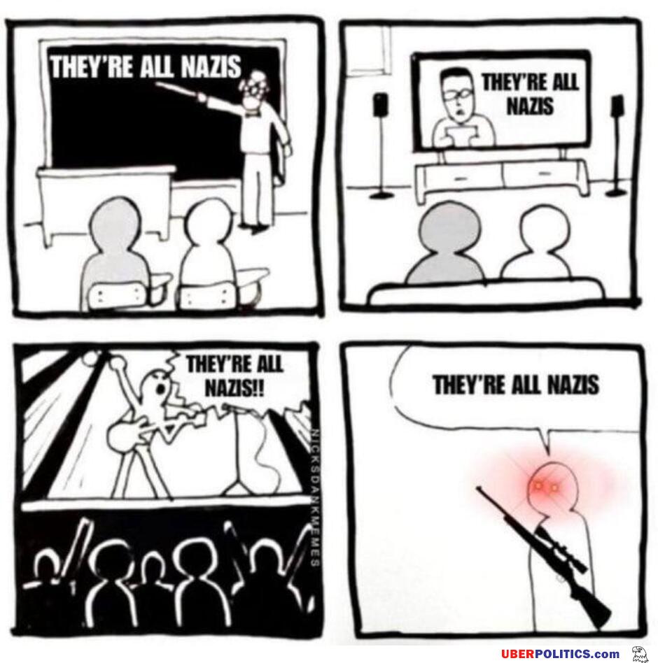 How The Left Works