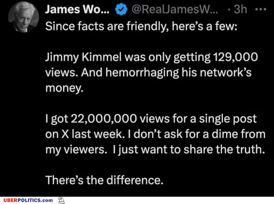 The Difference