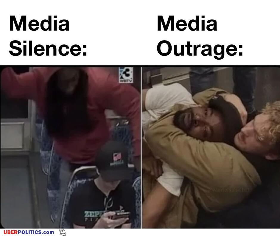 The Media Is Fake News