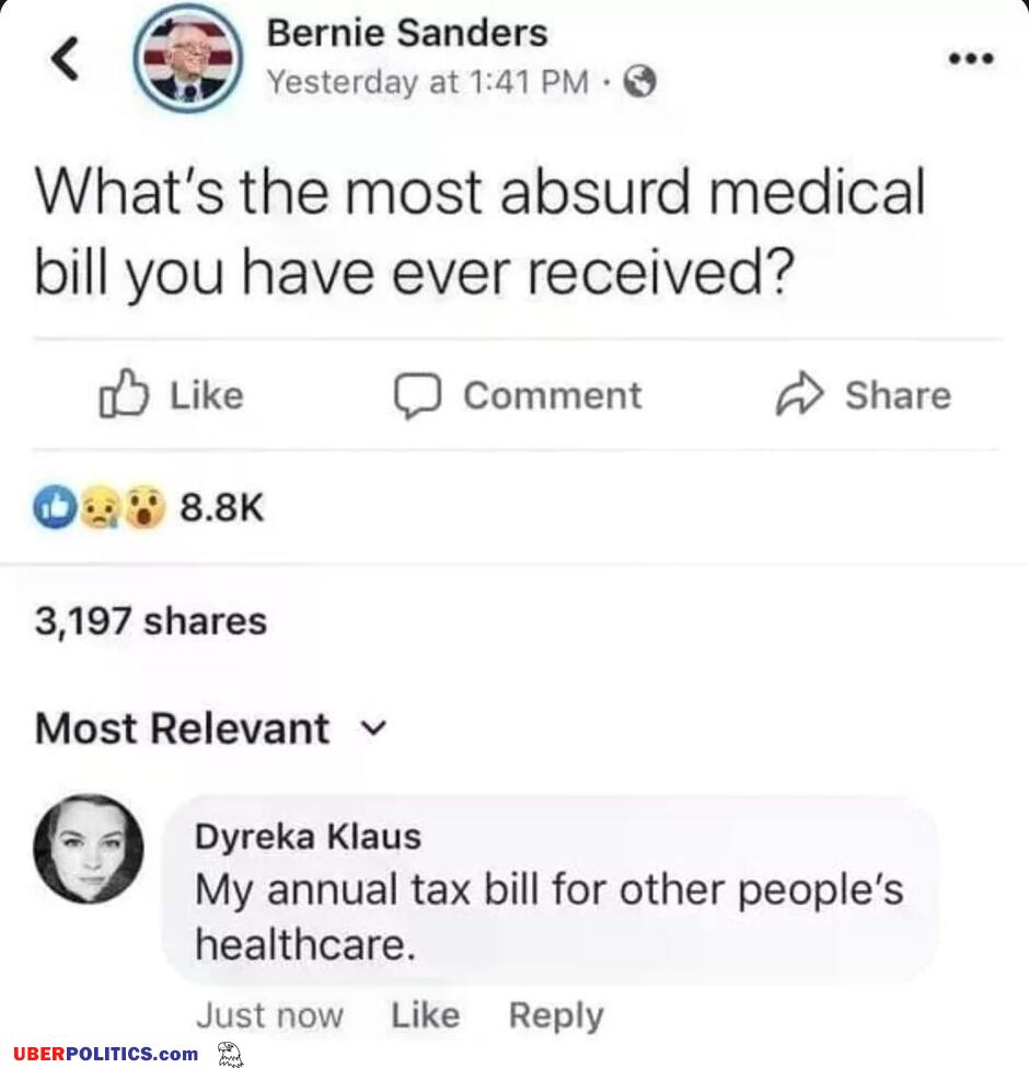 The Most Absurd