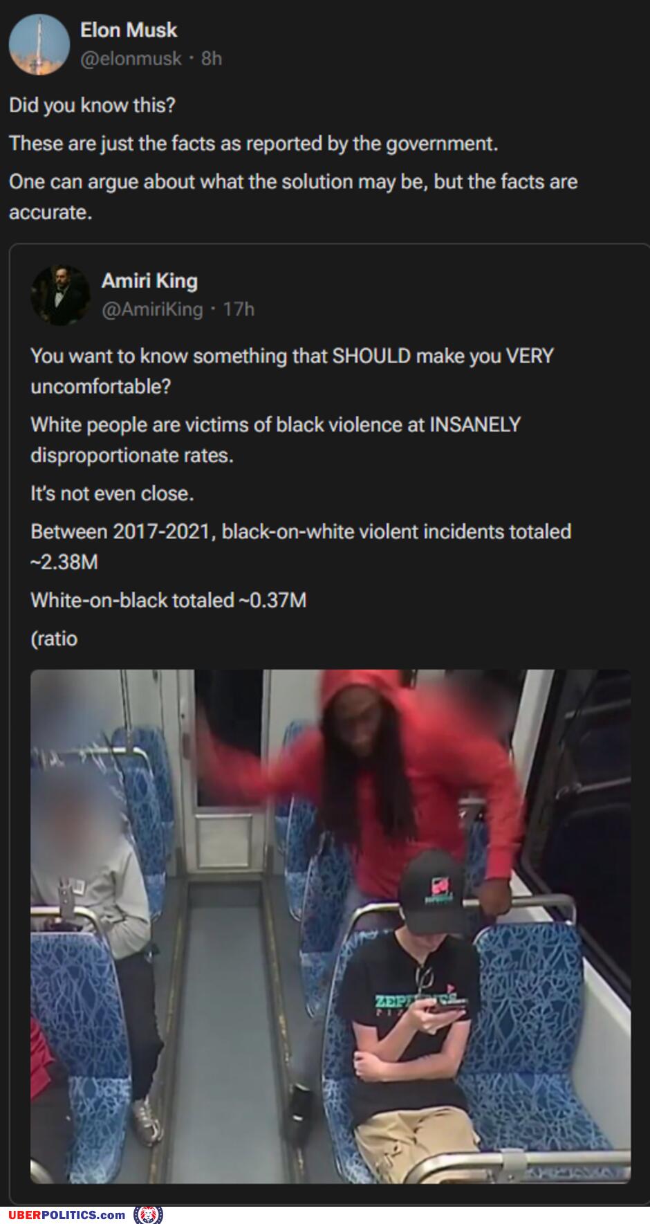 War on white people