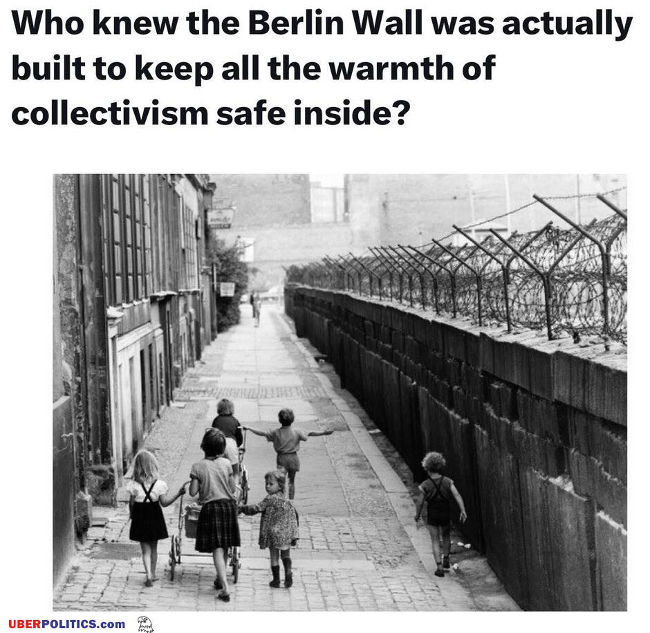 The Berlin Wall