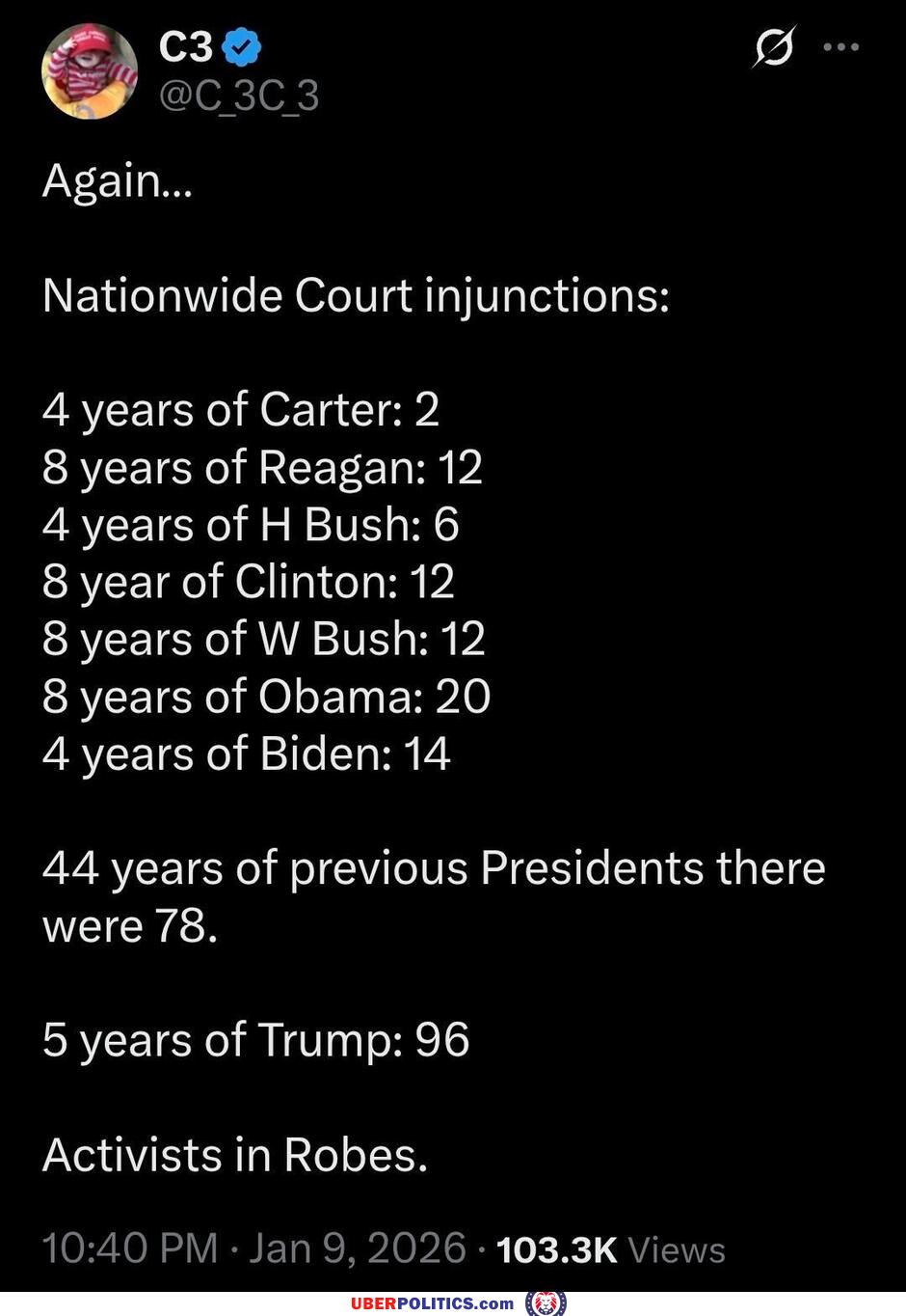 The Democrat Machine