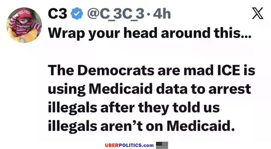 Wrap Your Head Around It